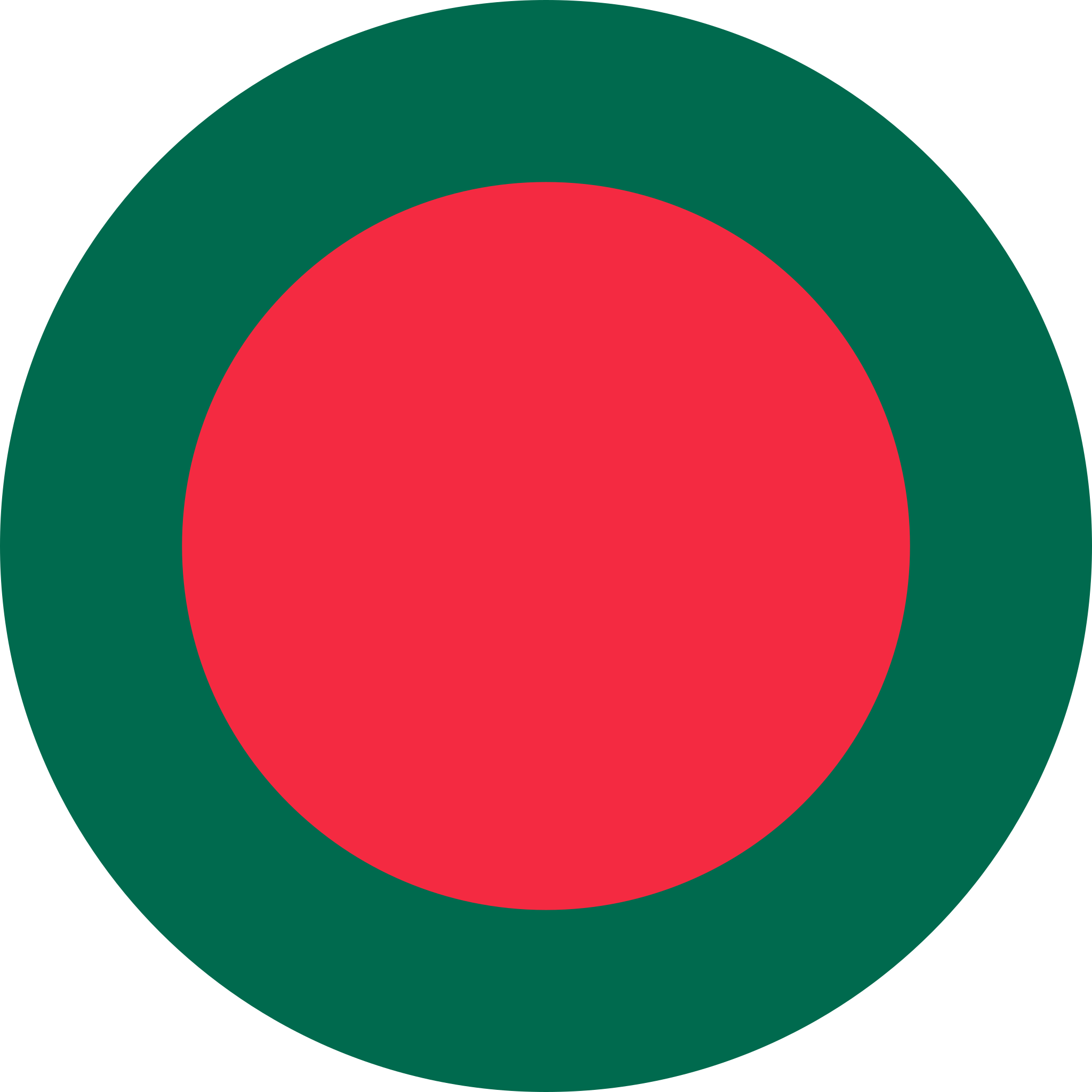 Bangladesh